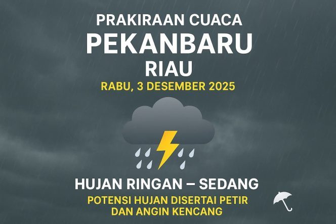 
					BMKG Prediksi Hujan Merata di Riau Sepanjang Hari, Warga Diminta Waspada Petir dan Angin Kencang